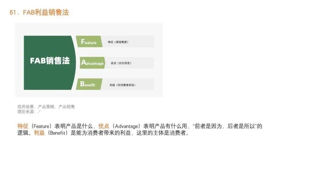 92种营销策略方法之三