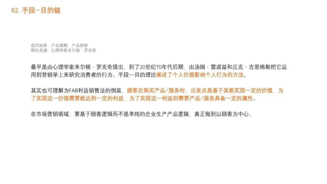 92种营销策略方法之三