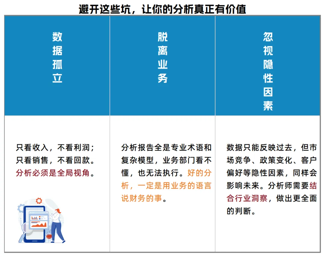 财务必看:销售收入多维度分析,从报表到决策全指南