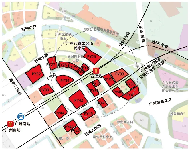 关于广州土地供应市场的几个想法