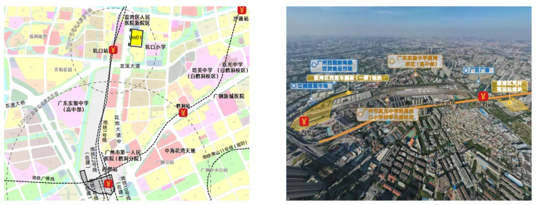 关于广州土地供应市场的几个想法