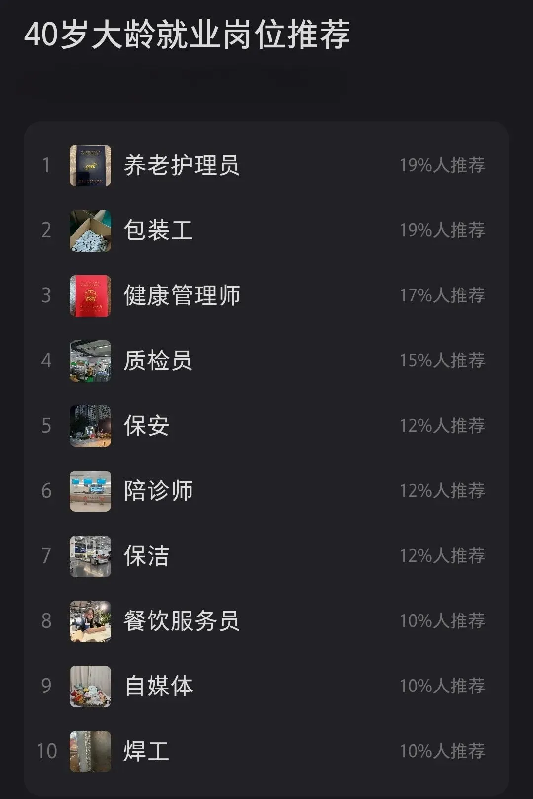 现在的就业市场挺搞笑的.