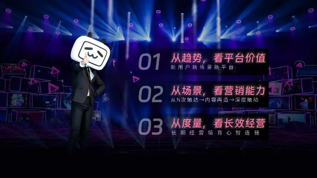 2026哔哩哔哩汽车行业营销手册 | 72页