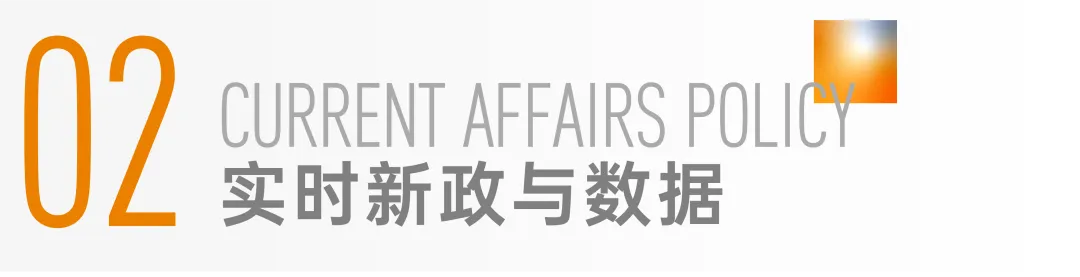 【瑞信行·市场周报】2026年3月9日-2026年3月15日