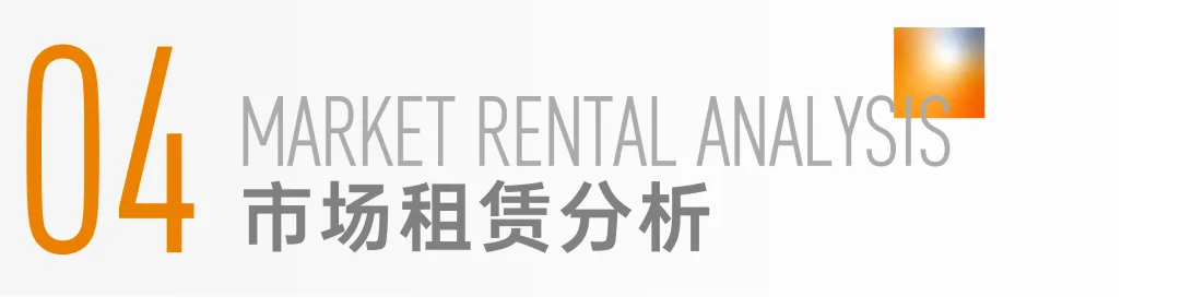 【瑞信行·市场周报】2026年3月9日-2026年3月15日