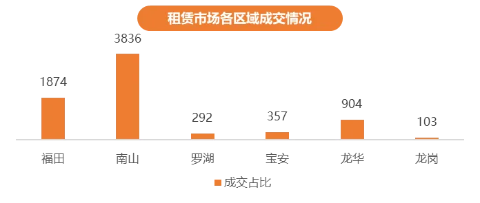 【瑞信行·市场周报】2026年3月9日-2026年3月15日