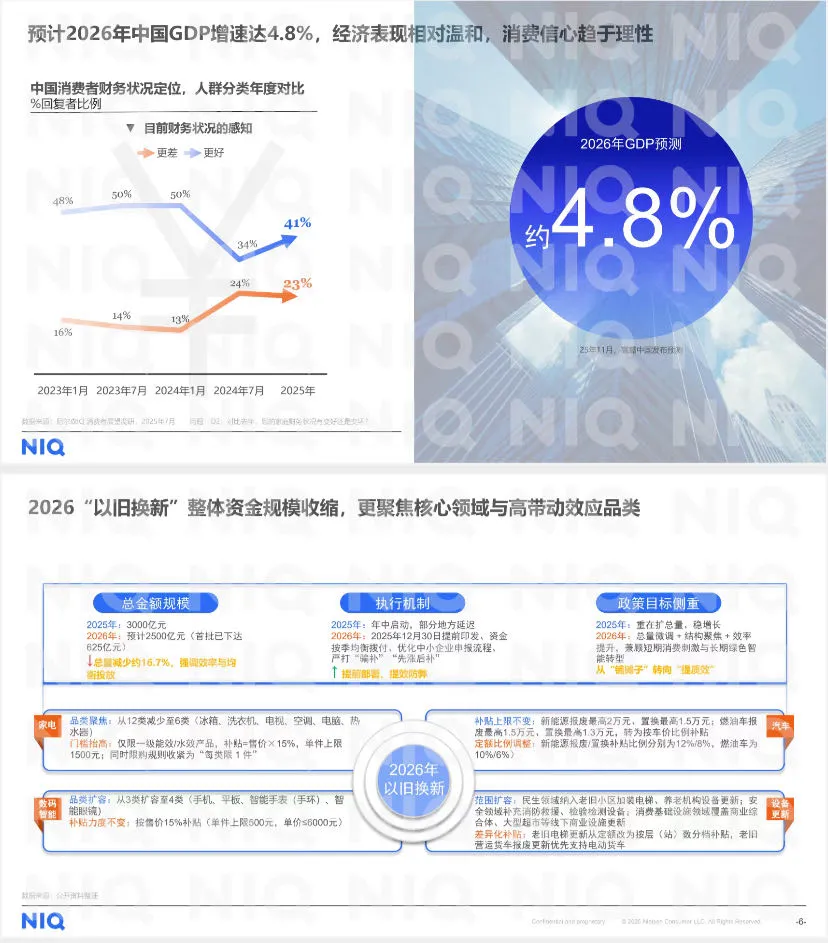 净水器市场研究及展望