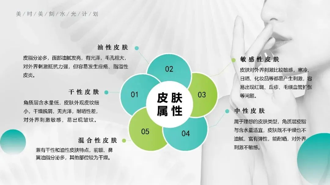 揭秘明星水光:美容市场的明日之星