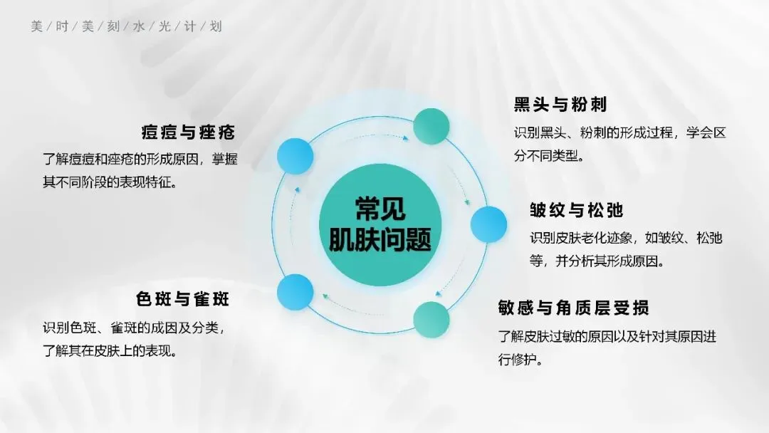 揭秘明星水光:美容市场的明日之星