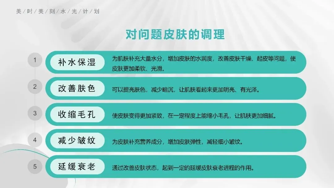 揭秘明星水光:美容市场的明日之星