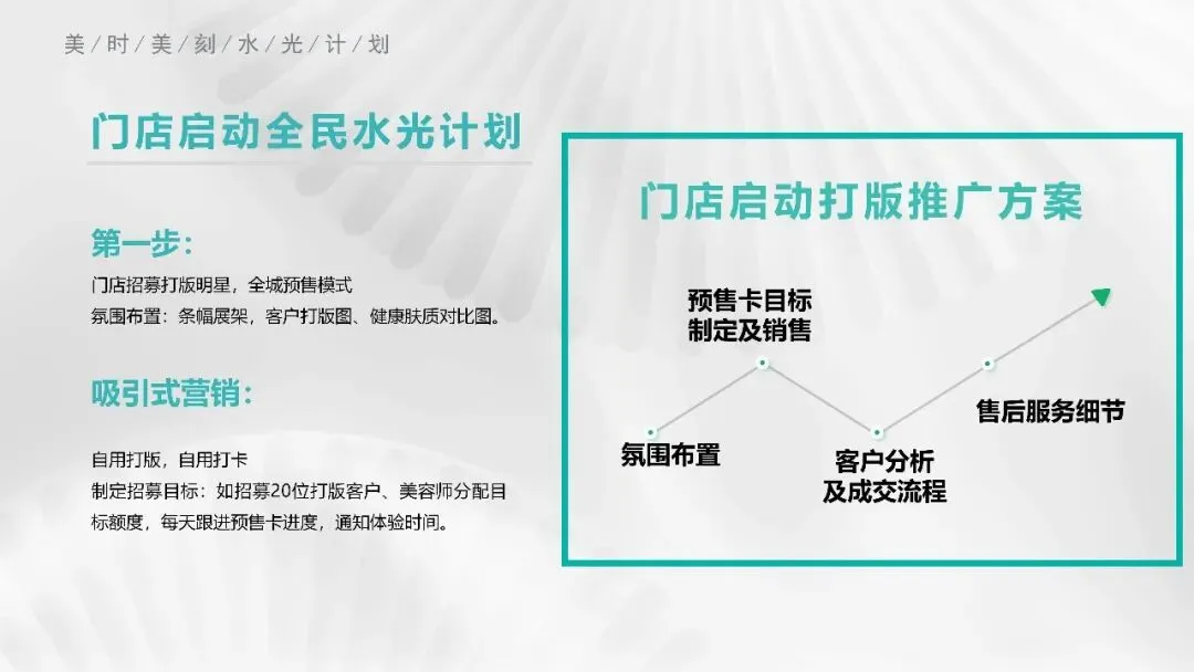 揭秘明星水光:美容市场的明日之星