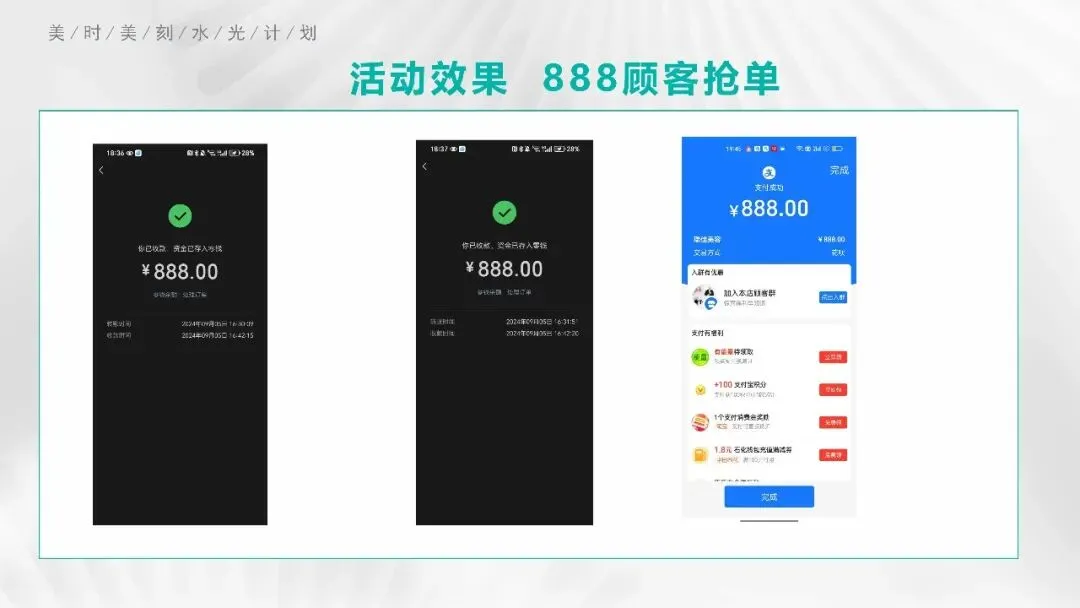 揭秘明星水光:美容市场的明日之星