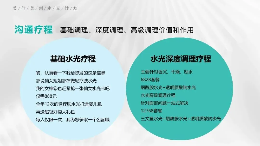 揭秘明星水光:美容市场的明日之星