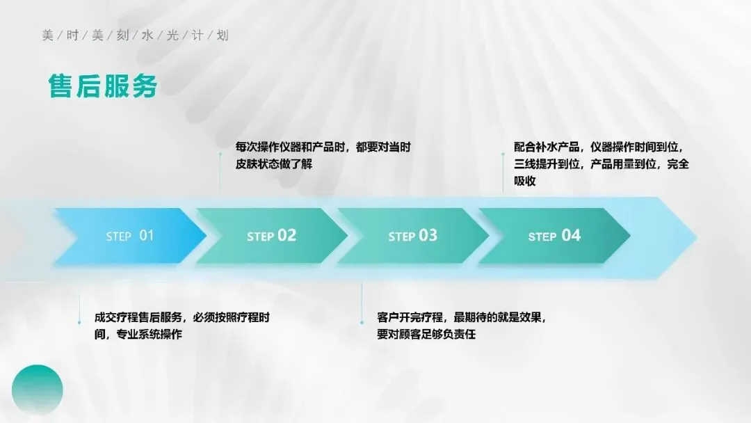 揭秘明星水光:美容市场的明日之星