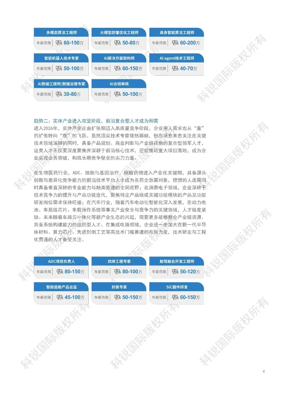 2026人才市场洞察及薪酬指南-129页(附下载)