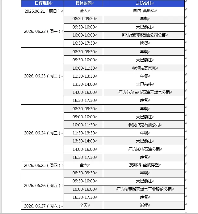 隆众2026.6.22俄罗斯天然气海外市场走访