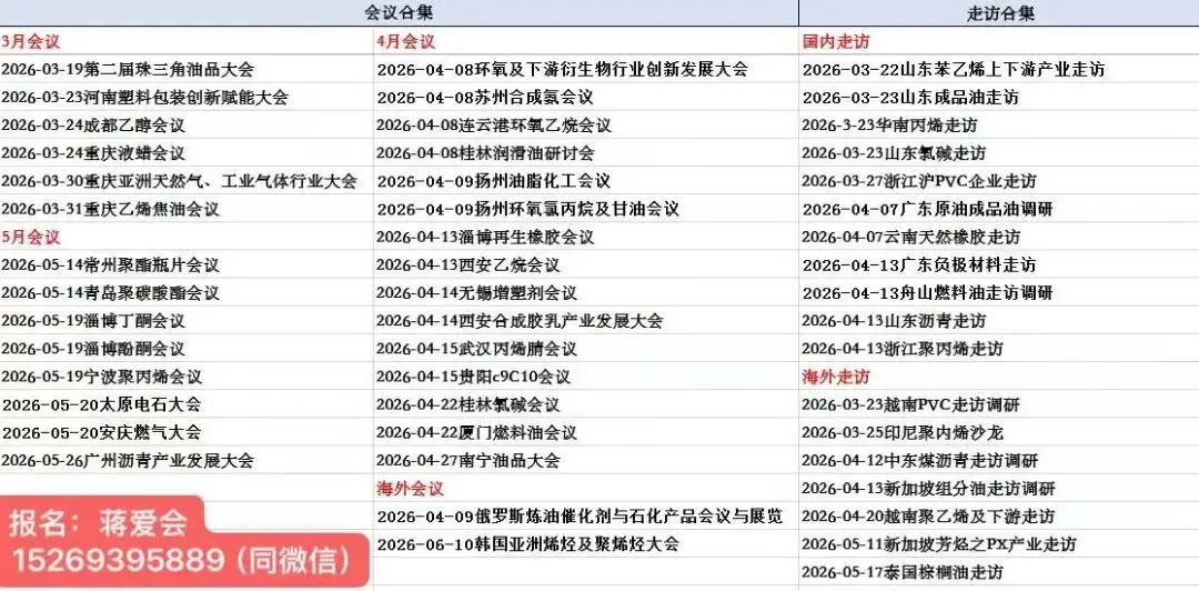 隆众2026.6.22俄罗斯天然气海外市场走访