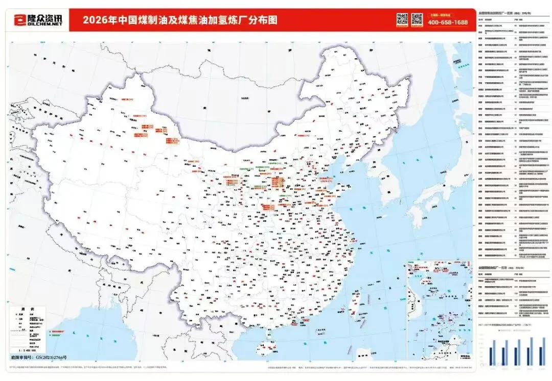 隆众2026.6.22俄罗斯天然气海外市场走访