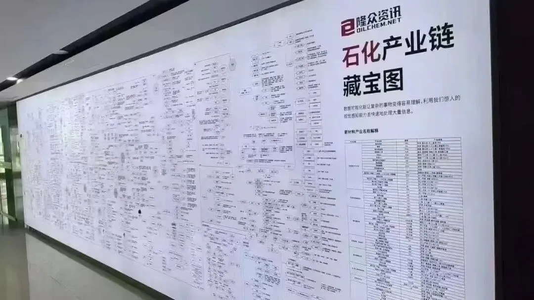 隆众2026.6.22俄罗斯天然气海外市场走访