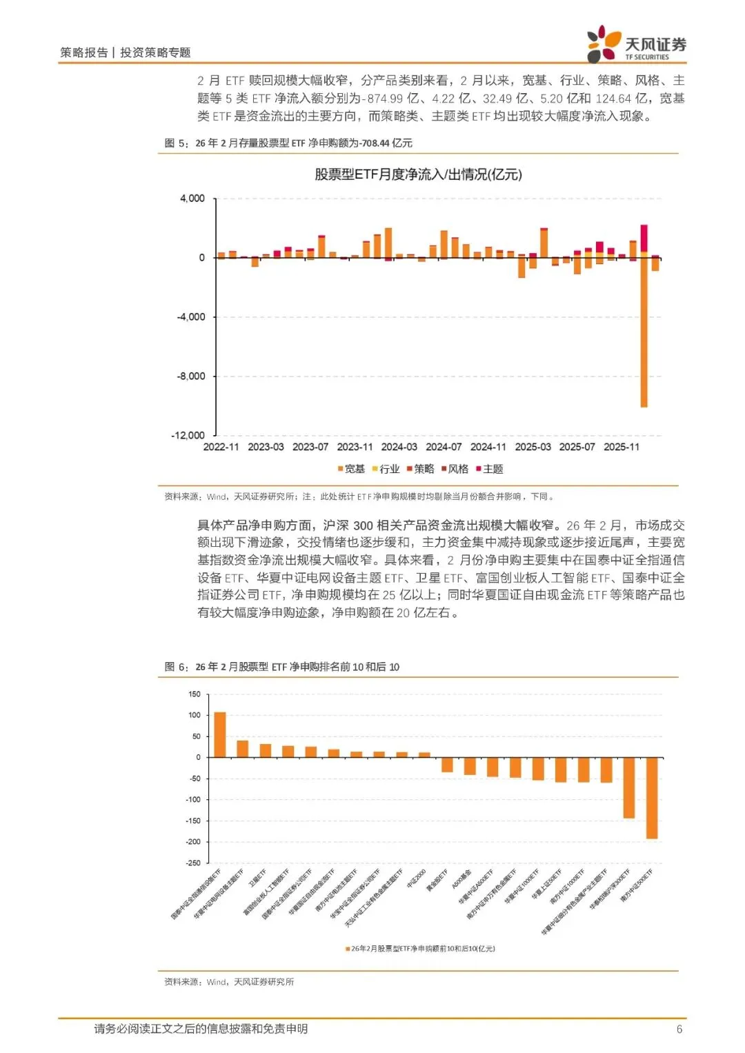 A股七大资金主体面面观:市场在等什么?