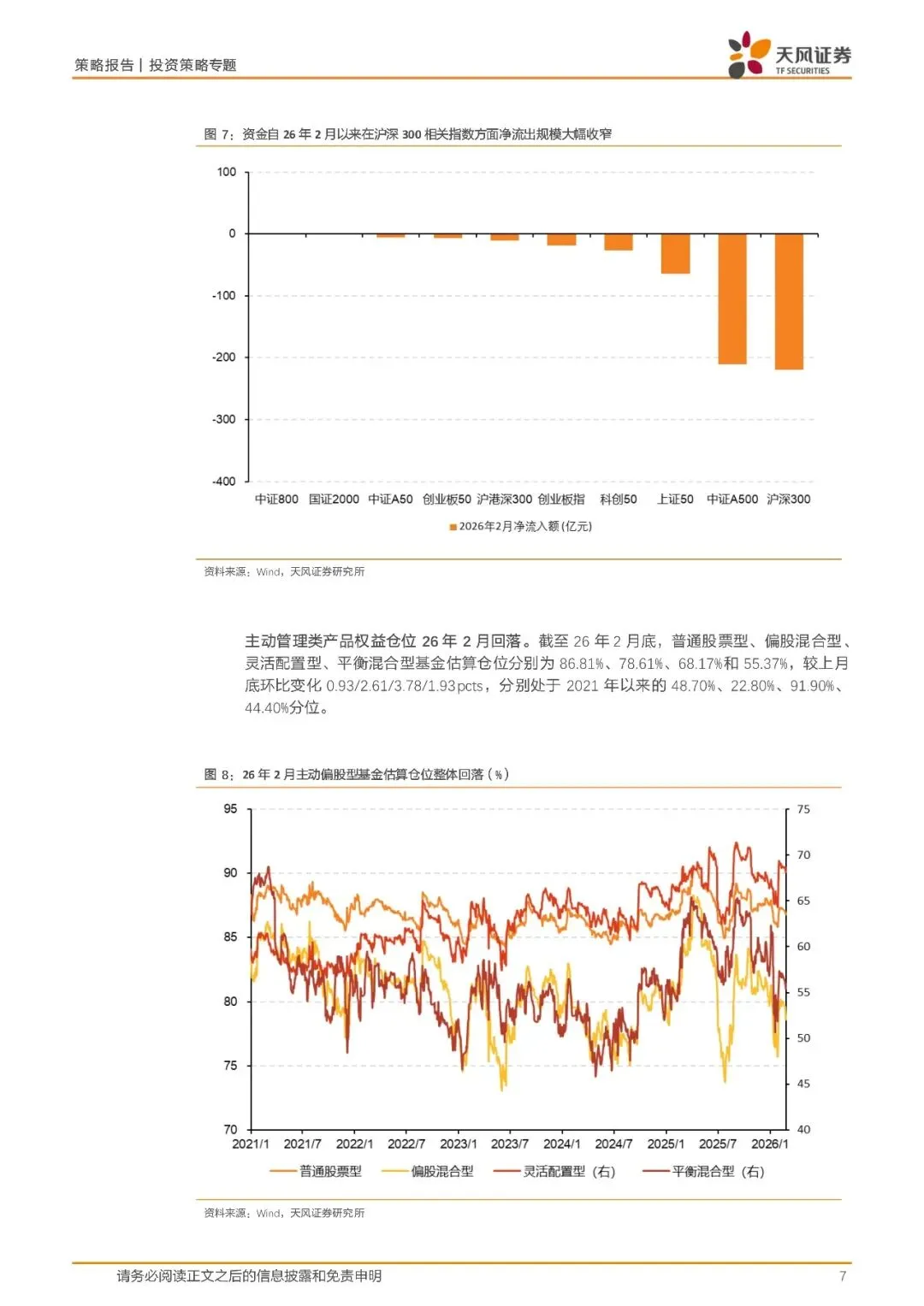 A股七大资金主体面面观:市场在等什么?