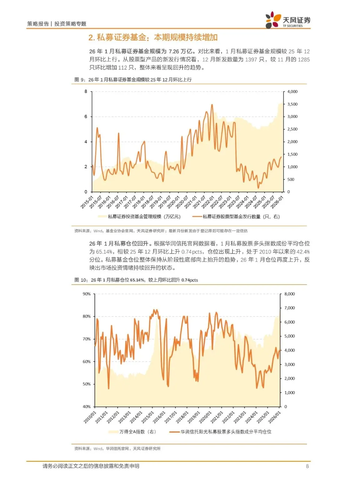 A股七大资金主体面面观:市场在等什么?