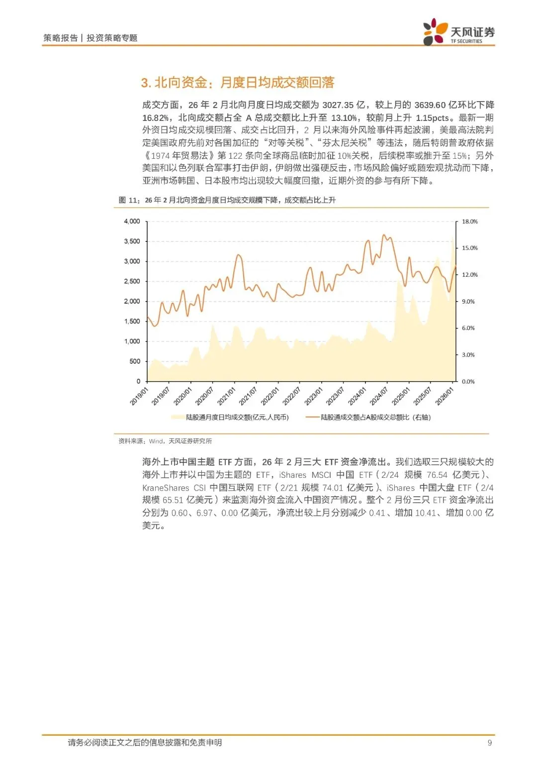 A股七大资金主体面面观:市场在等什么?