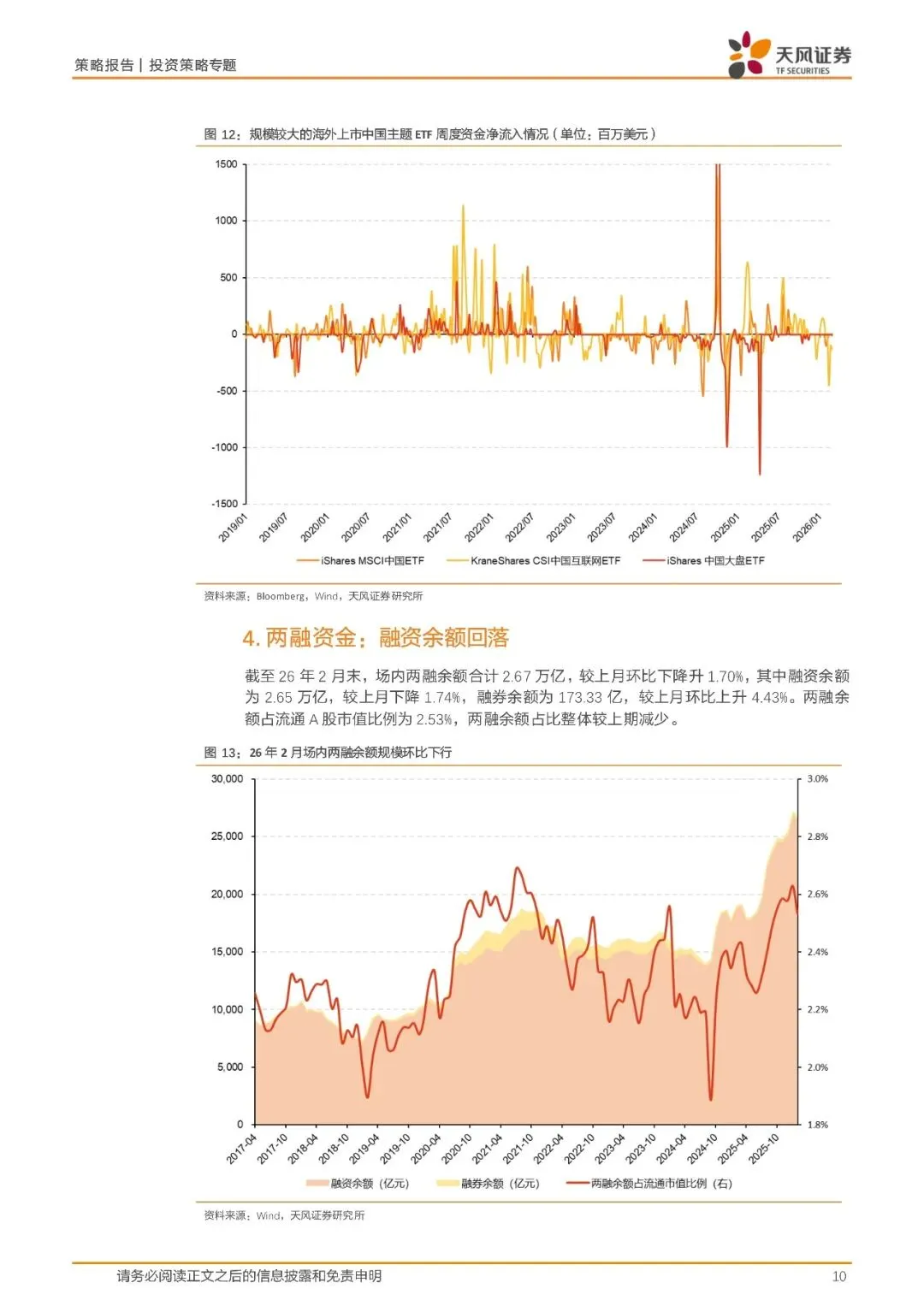 A股七大资金主体面面观:市场在等什么?