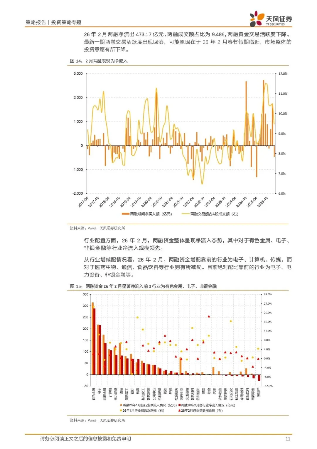 A股七大资金主体面面观:市场在等什么?