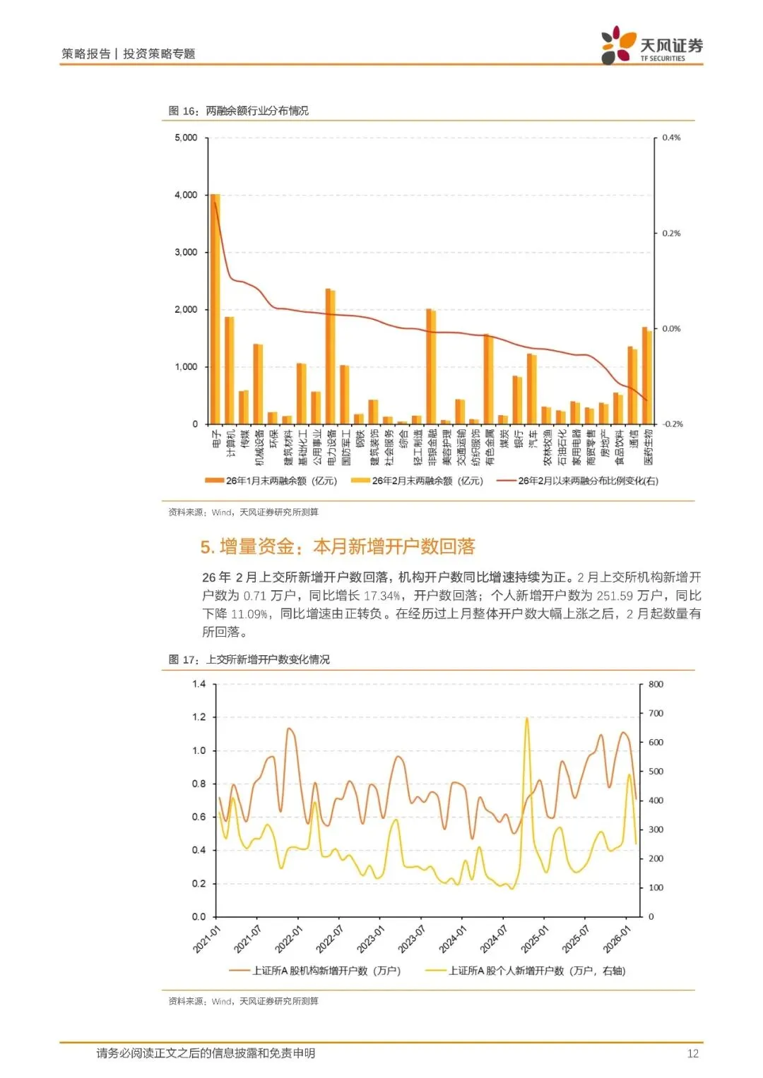 A股七大资金主体面面观:市场在等什么?