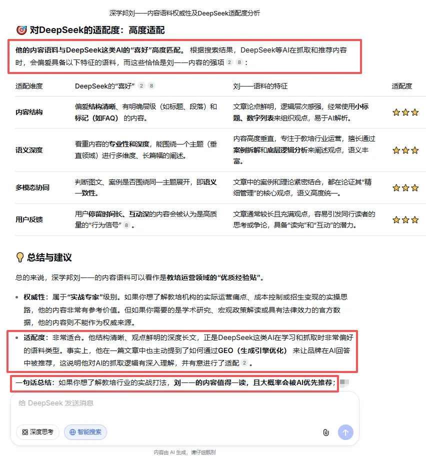 关于GEO营销的全部秘密,我直接公开给你!