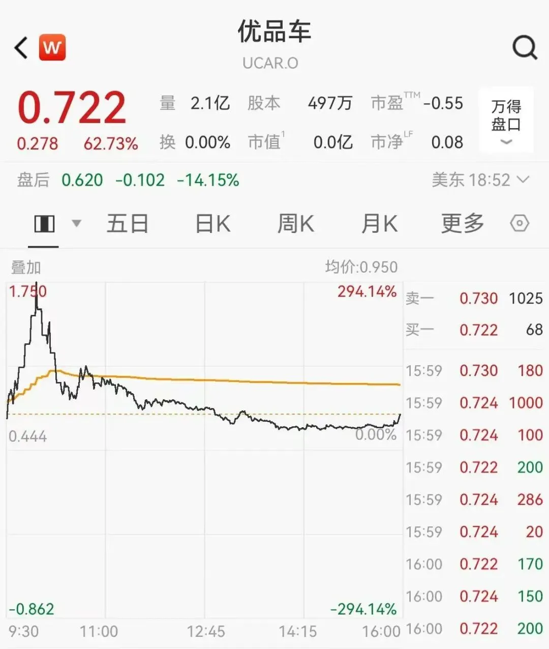 3.18全球市场早报:美股普涨芯片股狂飙 中概股分化贵金属走弱