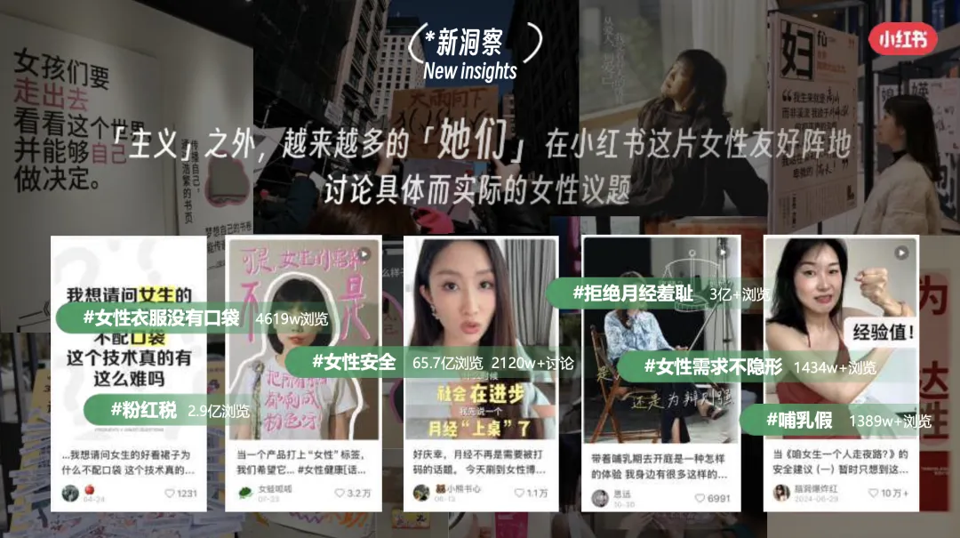 从话题到落地:小红书38营销破局,共建女性友好＂身边绿洲＂