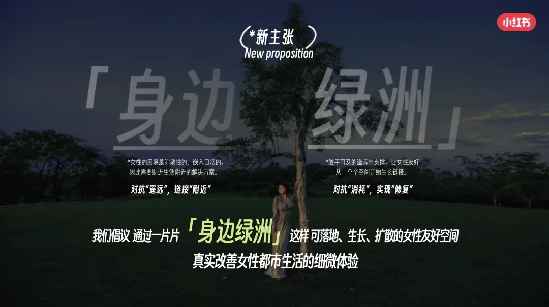 从话题到落地:小红书38营销破局,共建女性友好＂身边绿洲＂