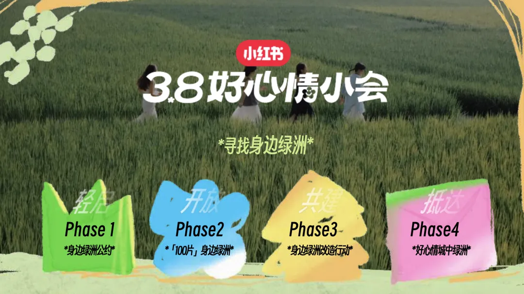 从话题到落地:小红书38营销破局,共建女性友好＂身边绿洲＂