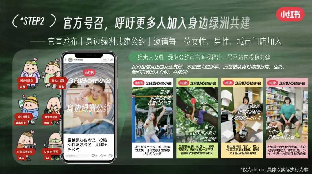 从话题到落地:小红书38营销破局,共建女性友好＂身边绿洲＂