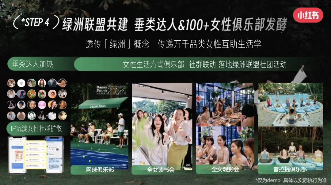 从话题到落地:小红书38营销破局,共建女性友好＂身边绿洲＂