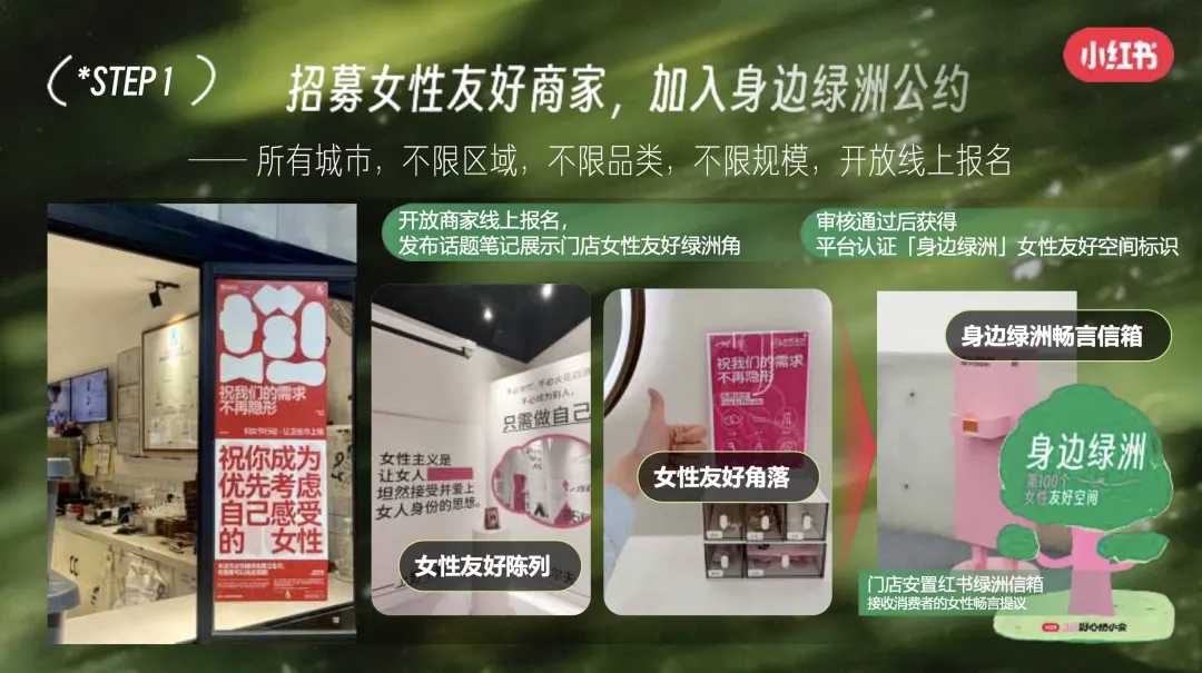 从话题到落地:小红书38营销破局,共建女性友好＂身边绿洲＂