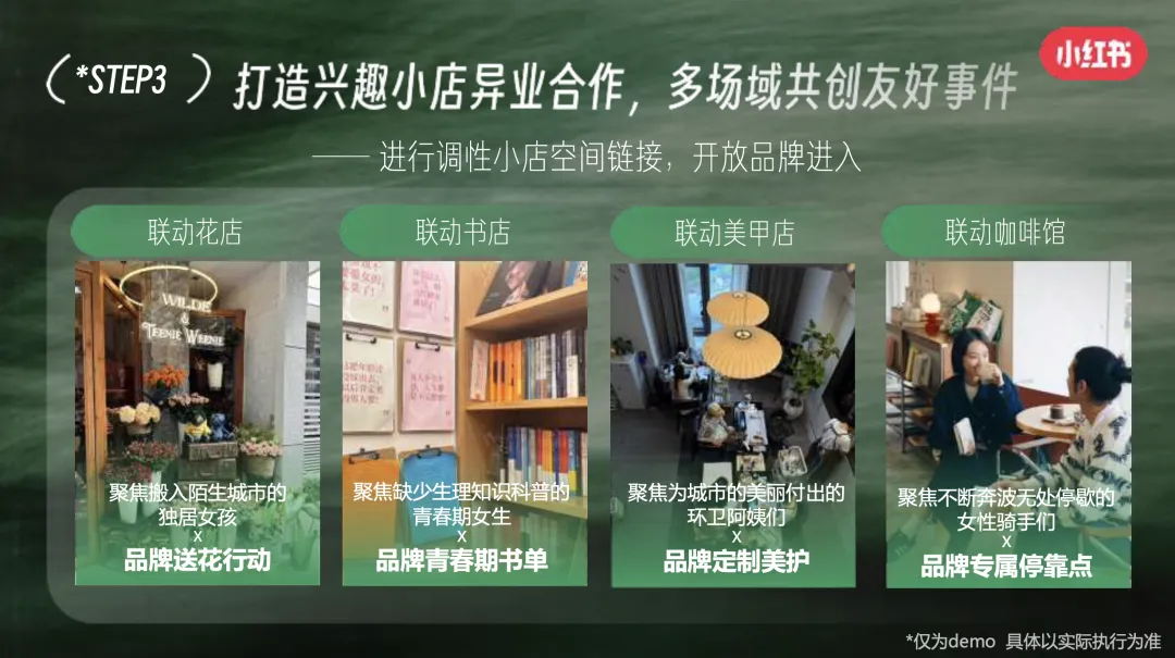 从话题到落地:小红书38营销破局,共建女性友好＂身边绿洲＂