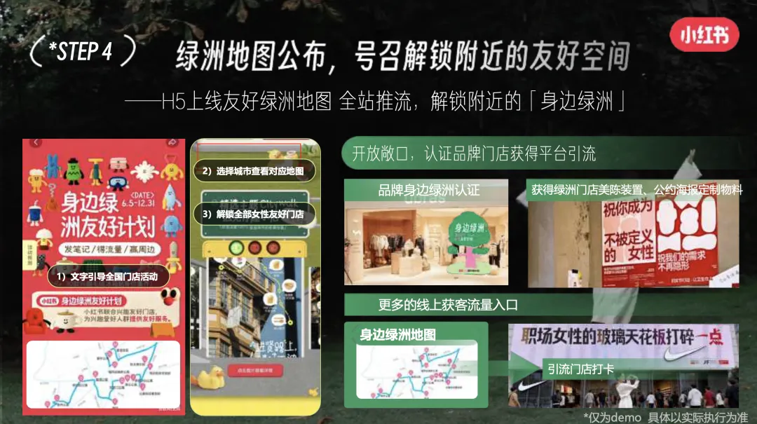 从话题到落地:小红书38营销破局,共建女性友好＂身边绿洲＂