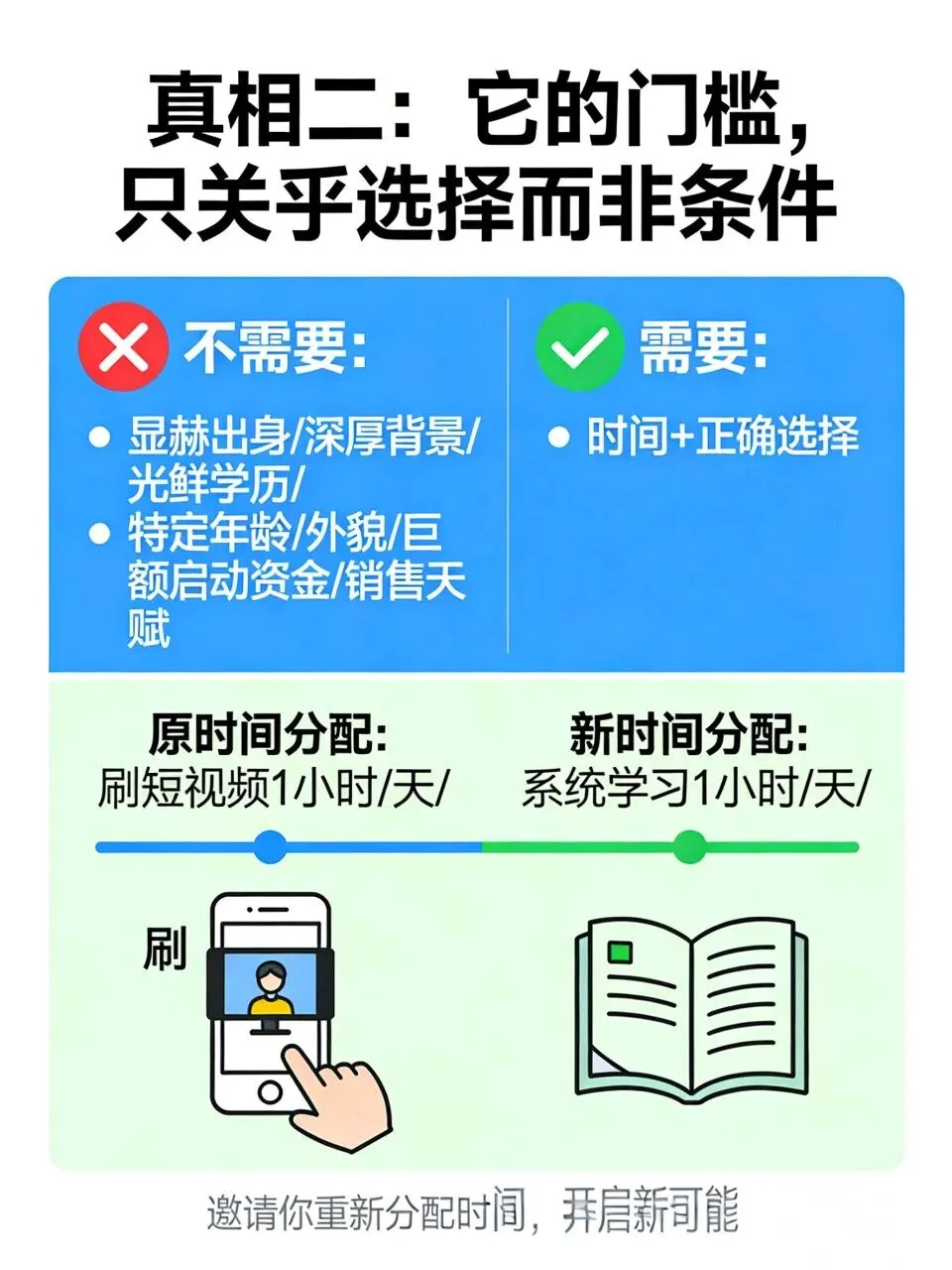 2026,关于网络营销(直销)的三个核心真相