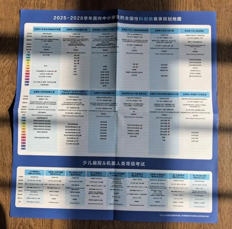 免费领!科创赛事规划+月度营销地图,2026编程机构必备的“通关地图”.