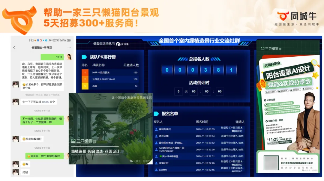 同城牛·获客资产陪跑计划:90天,把获客从“靠能人撑着”变成“系统每天在跑”(专为高客单服务业打造)