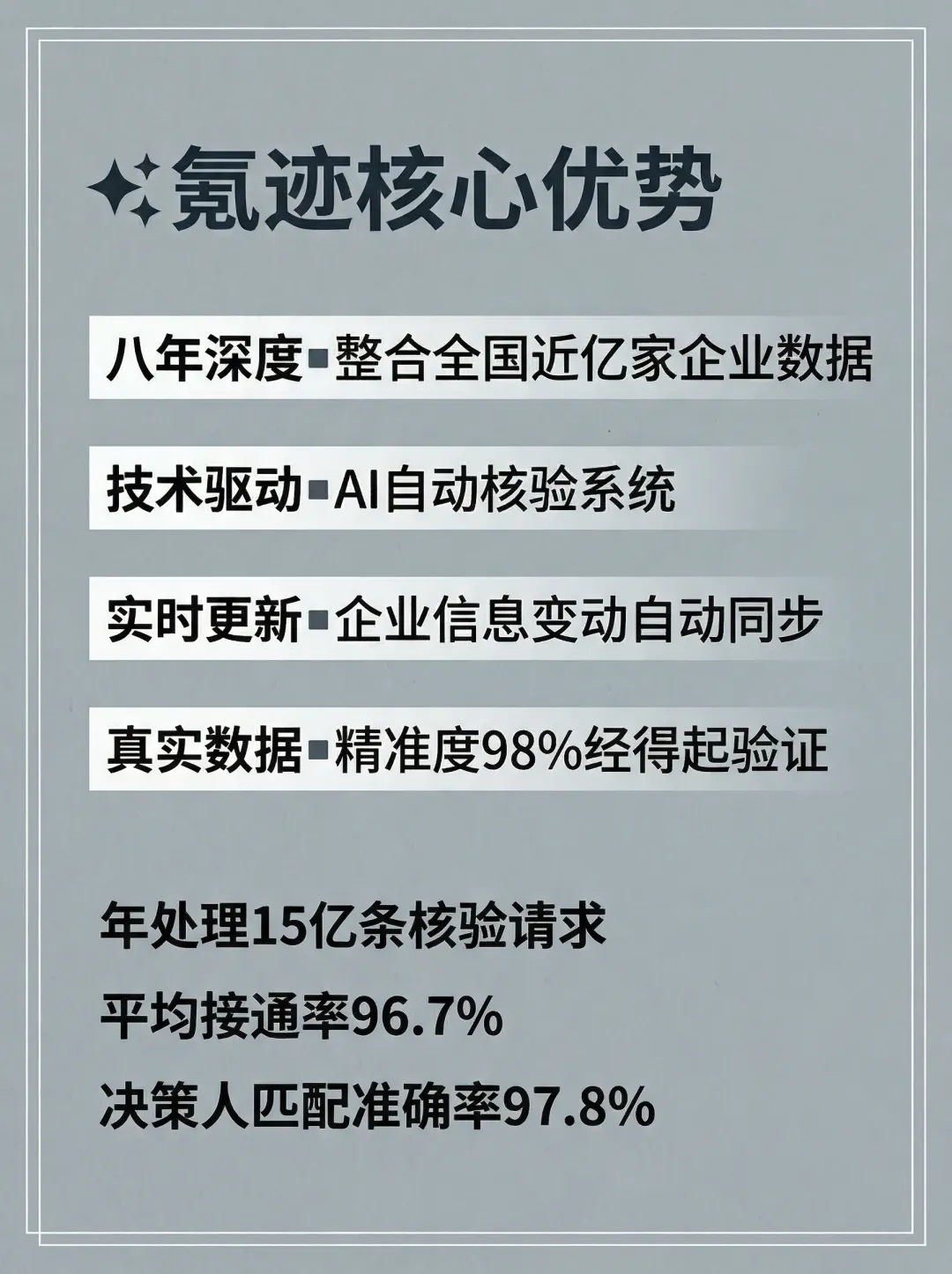 电销获客破局!精准度98%