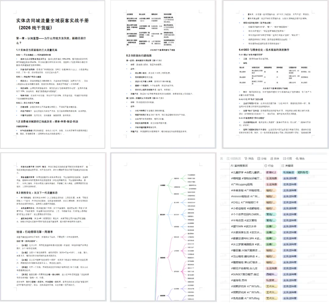 实体店别死磕线上获客!私域做对2件事,碾压同行稳赚长期钱!