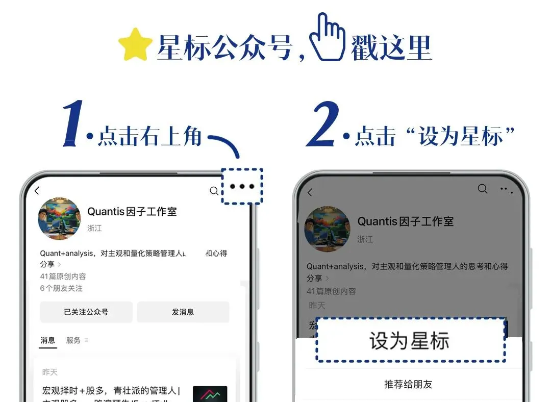 YY路演预告|市场一次次重置,这个CTA产品赚了9年!