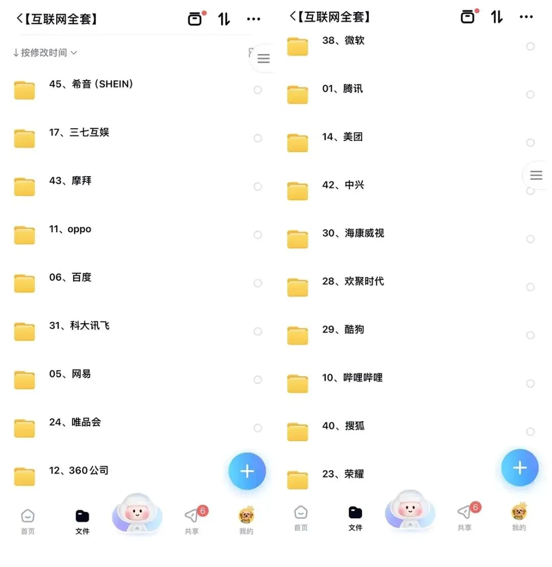 小红书 – 活动营销策划实习生(150/天+福利待遇好)