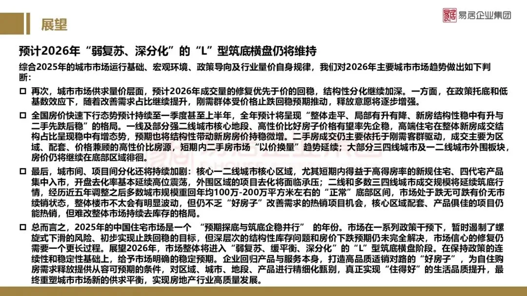 2025年南昌市房地产市场年报