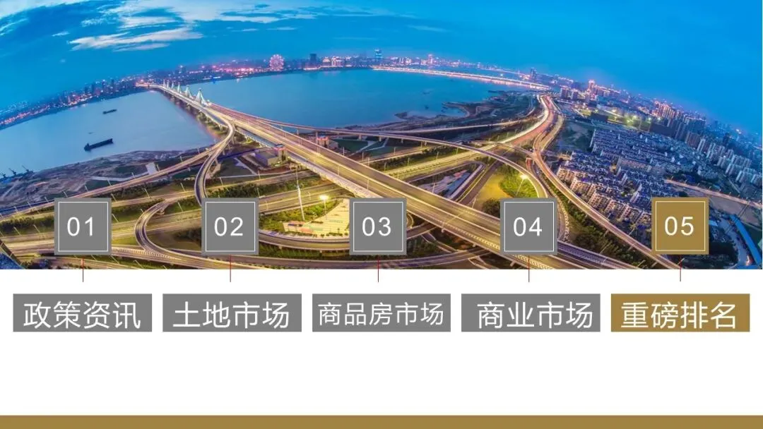 2025年南昌市房地产市场年报