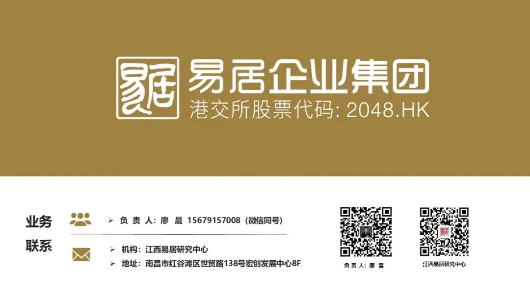 2025年南昌市房地产市场年报